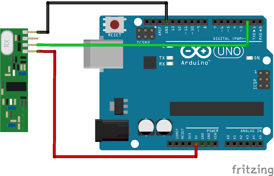 Circuit de réception 433MHz.