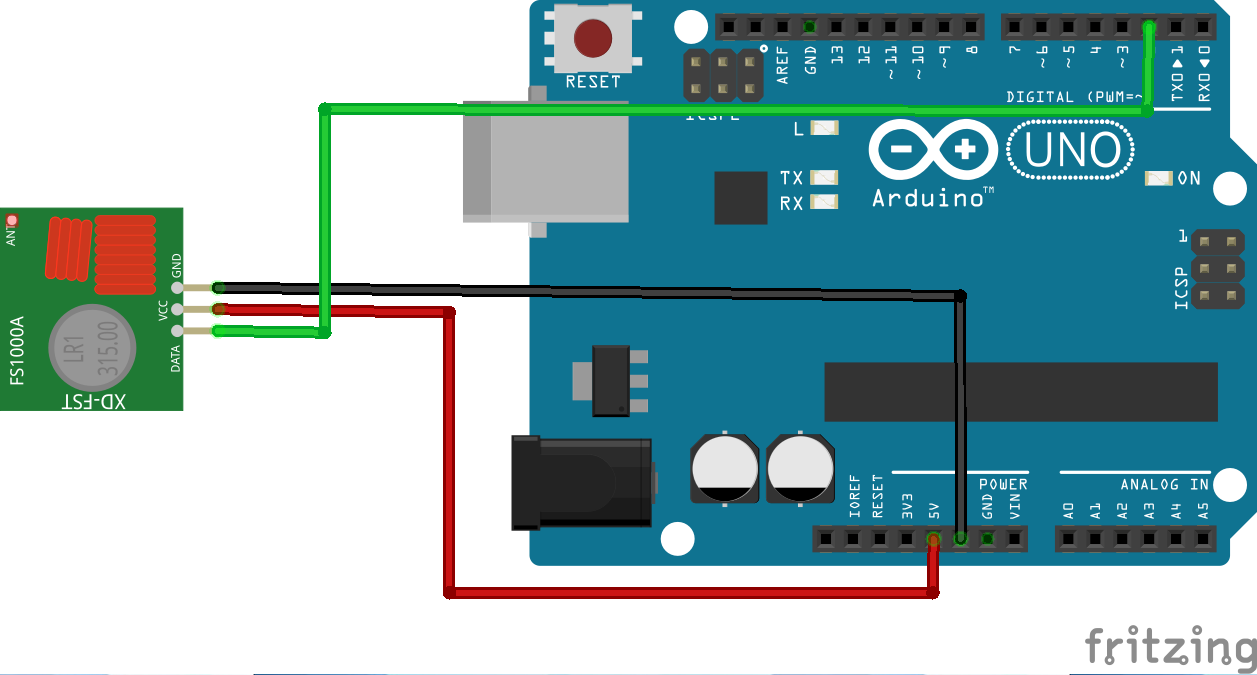 Circuit d'émission 433MHz.