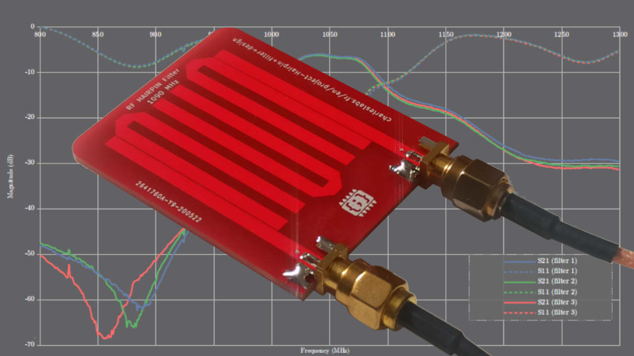 Hairpin filter design