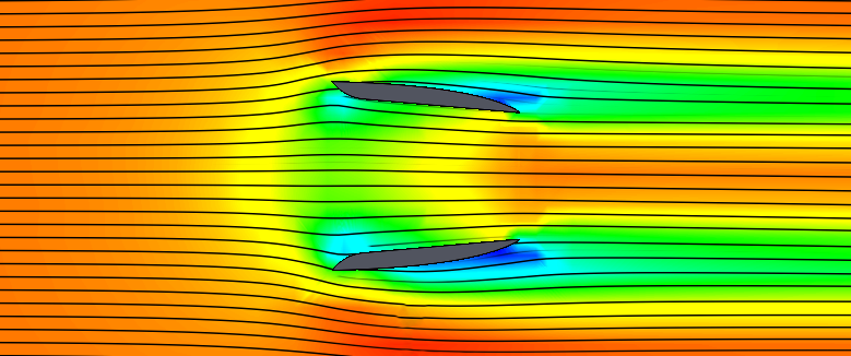 Pressure analysis on the body of the EDF