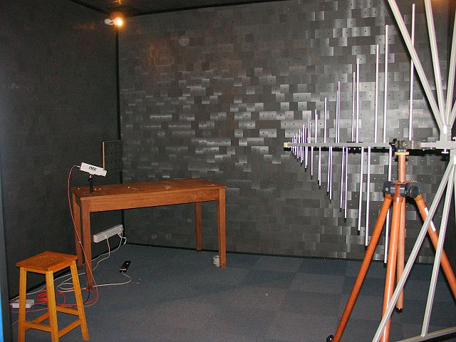 Inside of shielding room