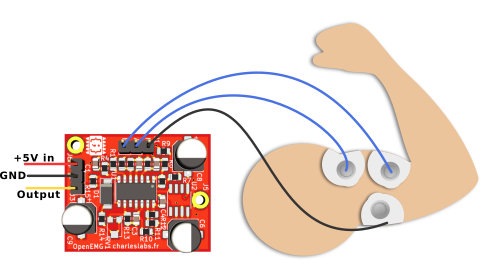 OpenEMG wiring diagram