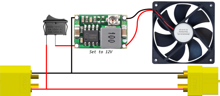 Wiring diagram for the fan module