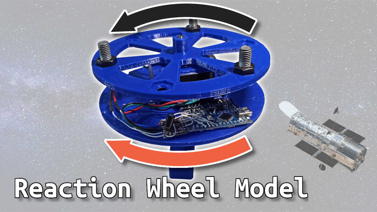 Reaction Wheel Attitude Control