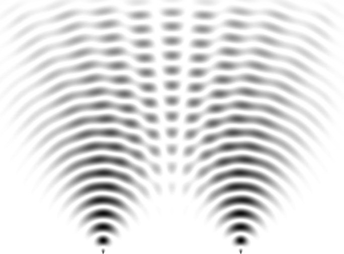 Simulation of the interference between 2 point sources