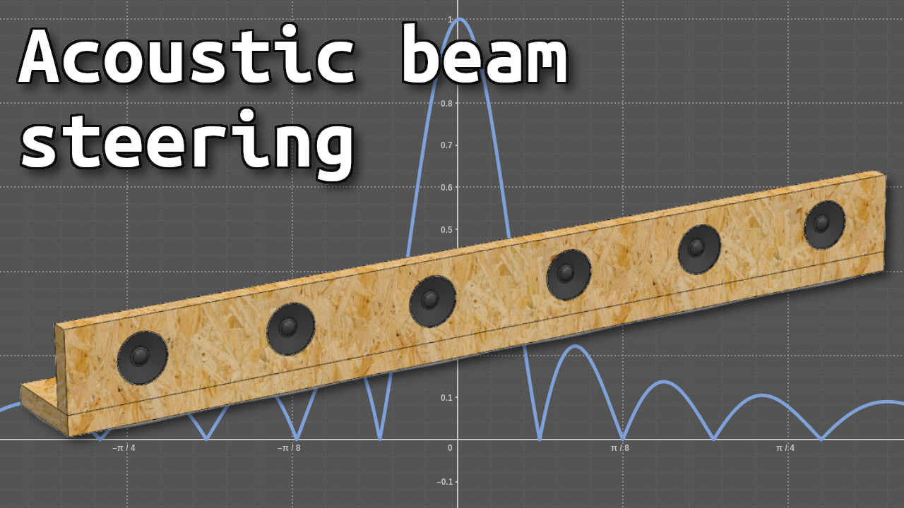 Acoustic beamsteering with a speaker array