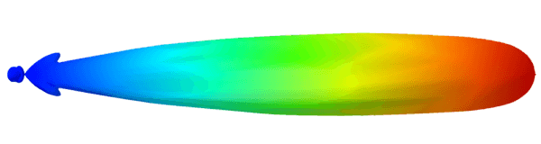 3D radiation pattern of a parabolic antenna