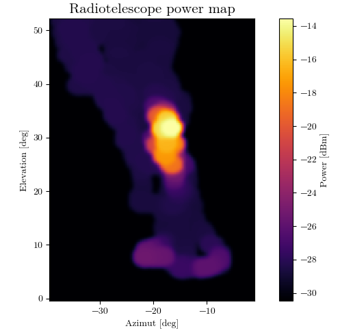 A 2D power map around the Sun