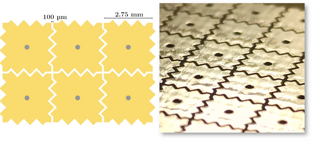 Schematic view of the electrodes with dimensions